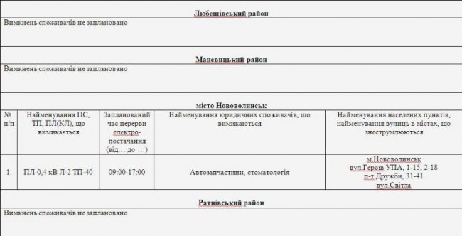 Де не буде світла на Волині та у Луцьку 13 квітня