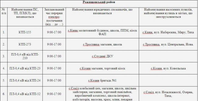 Де не буде світла на Волині та у Луцьку 13 квітня