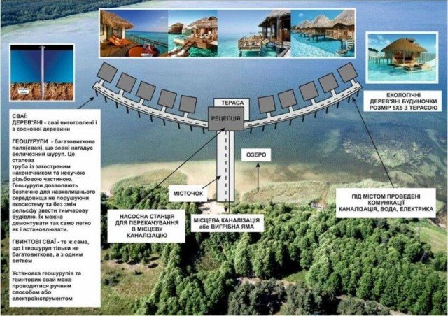 Дві вигрібні ями виявили екологи в прибережній смузі озера Світязь