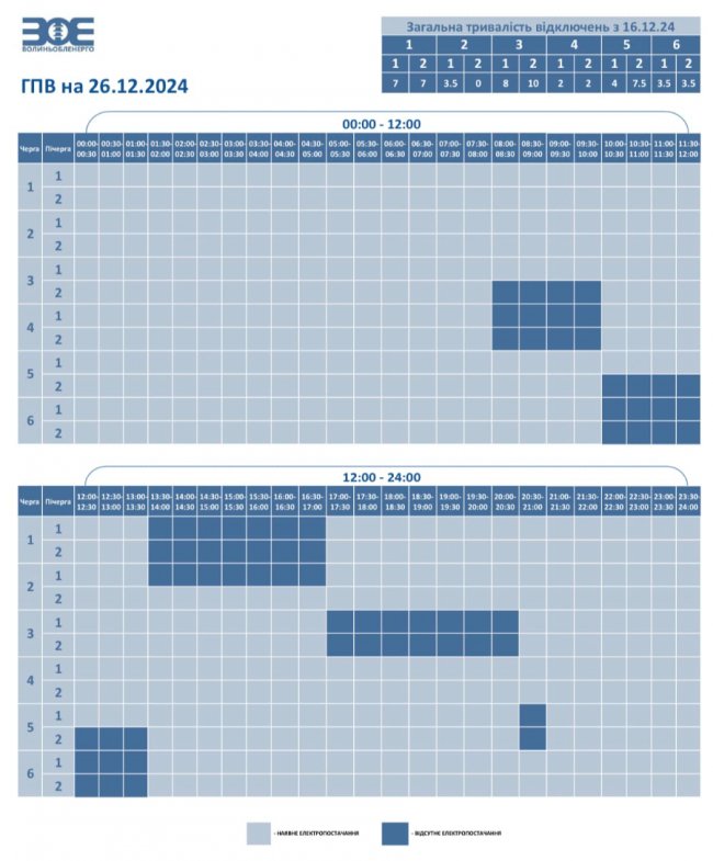 Де і коли на Волині відключатимуть світло 26 грудня