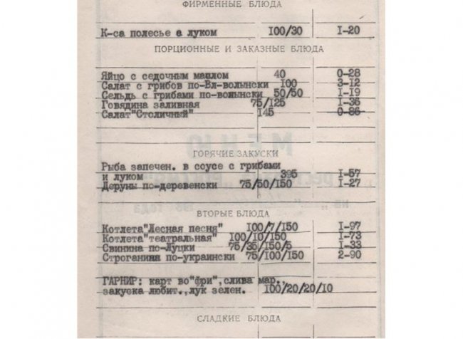 Скільки коштували фірмові страви у ресторані готелю «Лучеськ» майже 40 років тому. ФОТО