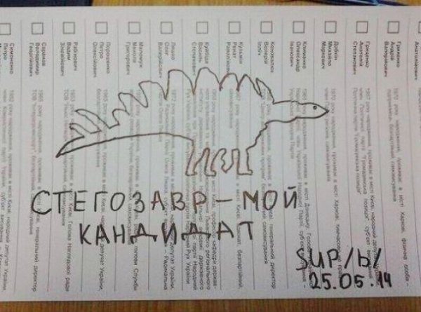 Поглумилися з виборів: як люди псували бюлетені. ФОТО