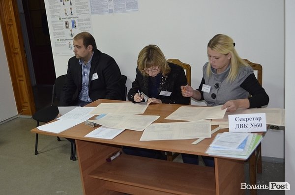 У Луцьку дільниці працюють не без порушень. ФОТО. ДОПОВНЕНО