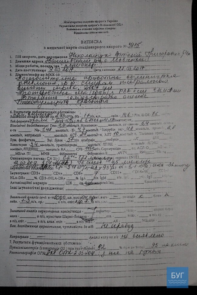 Волинянин потребує допомоги