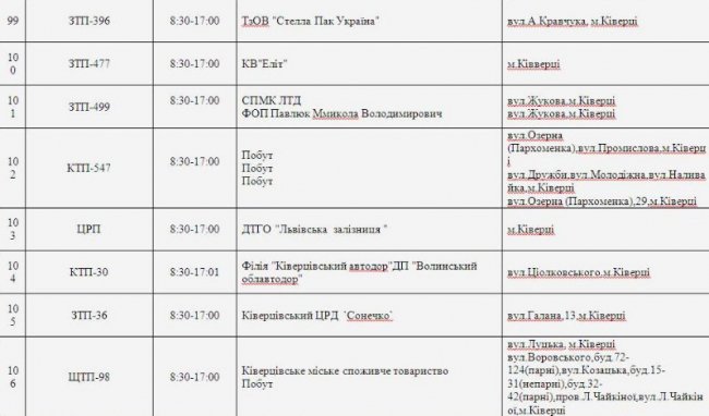 Де не буде світла на Волині та у Луцьку 18 квітня
