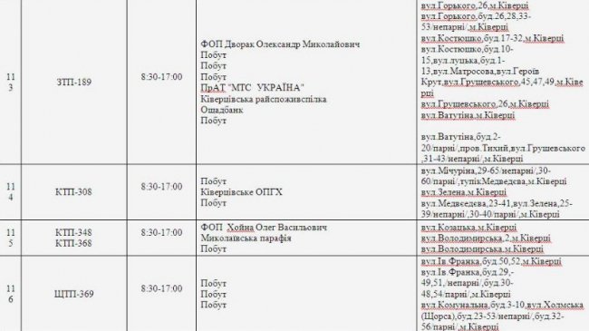 Де не буде світла на Волині та у Луцьку 18 квітня