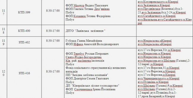 Де не буде світла на Волині та у Луцьку 18 квітня