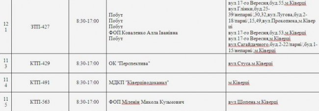 Де не буде світла на Волині та у Луцьку 18 квітня