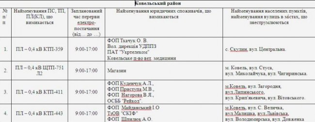 Де не буде світла на Волині та у Луцьку 18 квітня