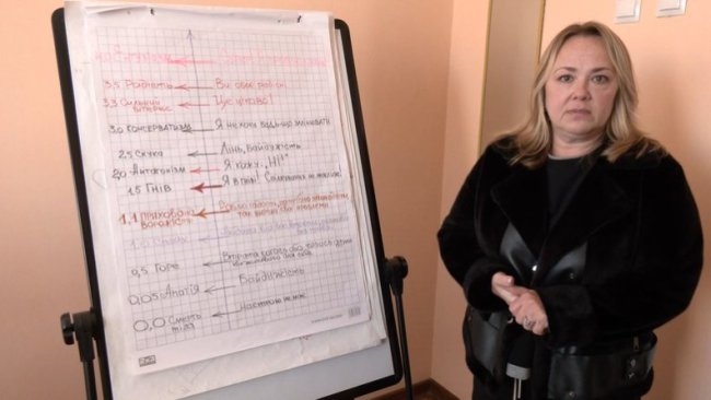 У центрі пробації на Волині допомагають соціалізуватися засудженим