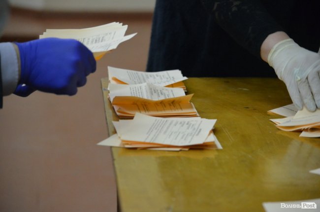 Обрали нового ректора ЛНТУ