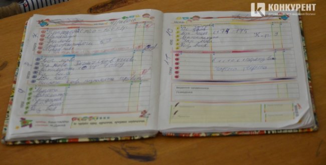 Луцька школа № 25 зсередини. ФОТО