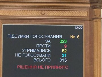 У Раді не вистачило голосів за те, щоб забрати військовий ПДФО у громад