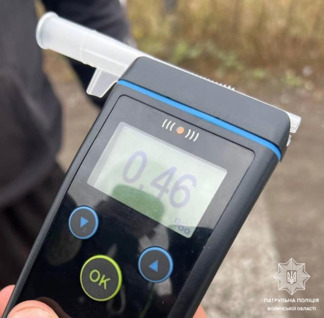 Гнав 110 км на годину: патрульні оштрафували нетверезого водія