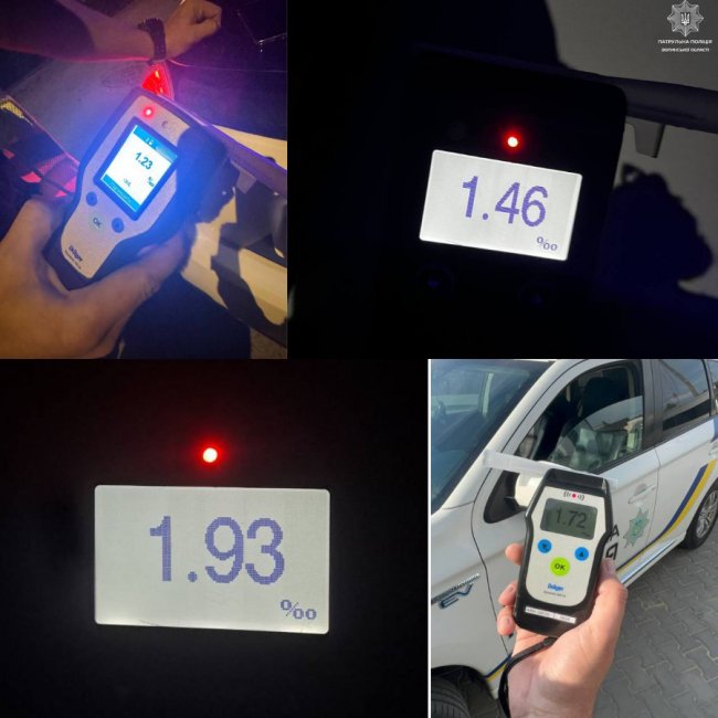 Волинські патрульні за вихідні зловили 11 п’яничок за кермом