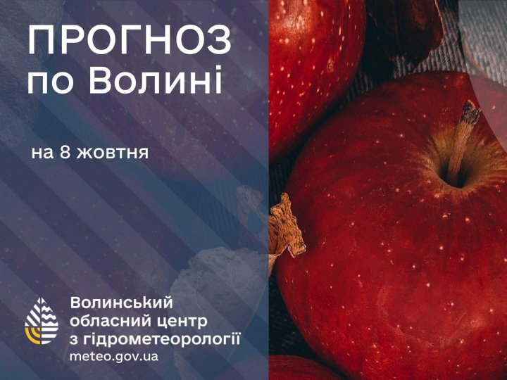 Якою буде погода у Луцьку та на Волині у середу, 8 жовтня