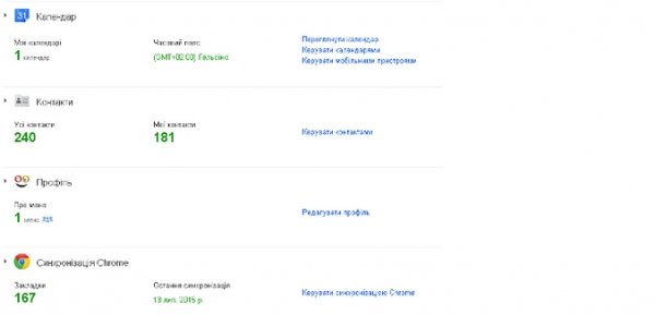 6 корисних посилань, щоб перевірити, що знає про нас інтернет. ФОТО