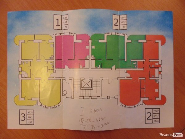 Планування будинків