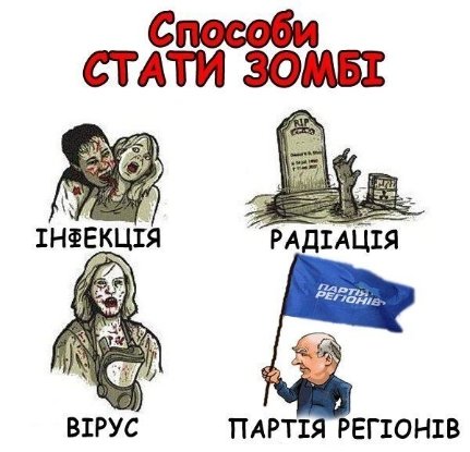 Євромайдан в інтернеті: фотожаби