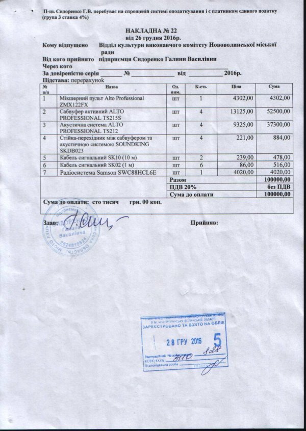Селище на Волині отримало апаратури в клуб на 100 тисяч