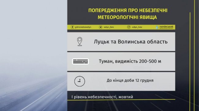 Волинські синоптики попереджають водіїв про сильний туман