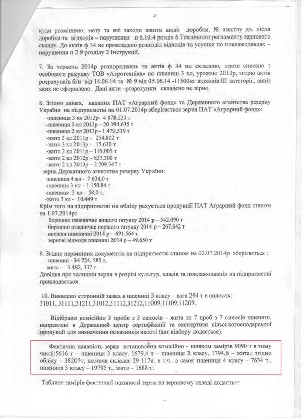 На Луцькому КХП №2 виявили недостачу зерна на 70 млн гривень
