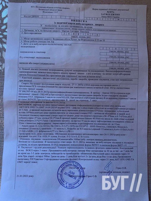 Лучанці, яка бореться з раком, потрібна допомога