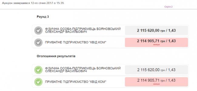 Все краще - дітям: як у Луцьку «обходять» тендери на купівлю масла