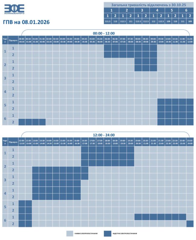 Коли і де на Волині вимикатимуть світло 8 січня