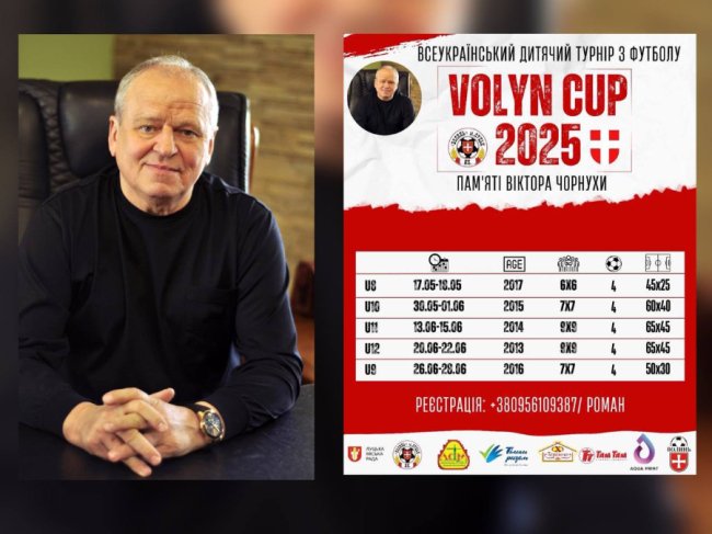 У Луцьку відбудеться дитячий футбольний турнір «Volyn Cup-2025» пам’яті Віктора Чорнухи