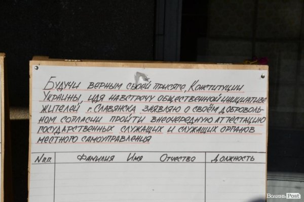 Схід очима волинянина: «бандерівський» Донбас. ФОТО