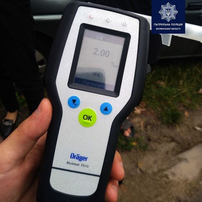 У Луцьку на водія за 3 дні склали 4 протоколи за п'яне кермування. ФОТО