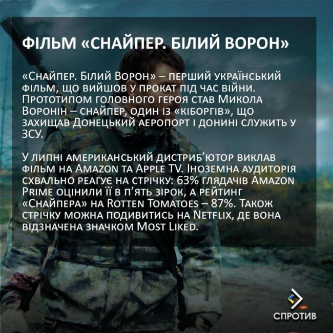 Наша незламність: символи українського спротиву