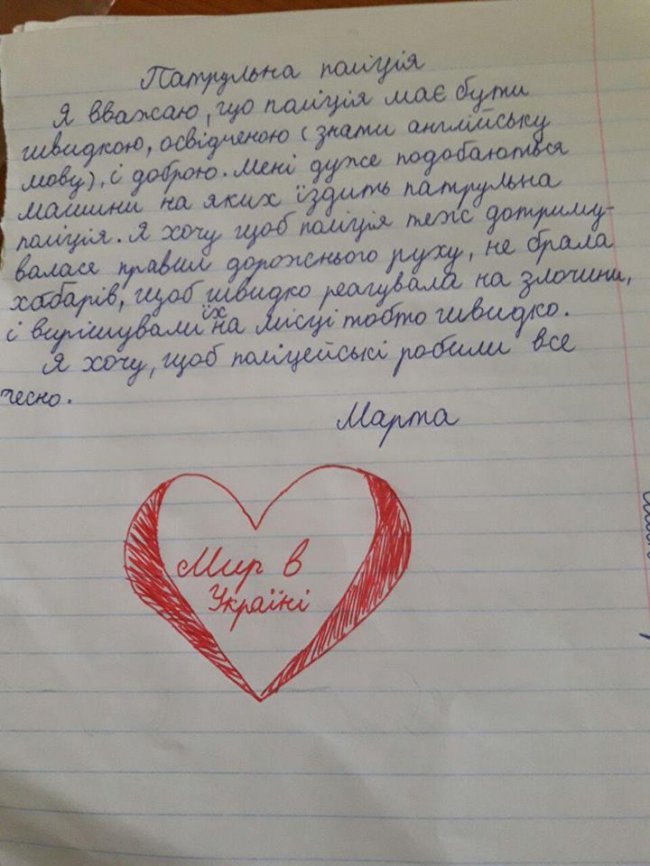 Електрошокери і Ferrari: як луцькі діти бачать патрульну поліцію