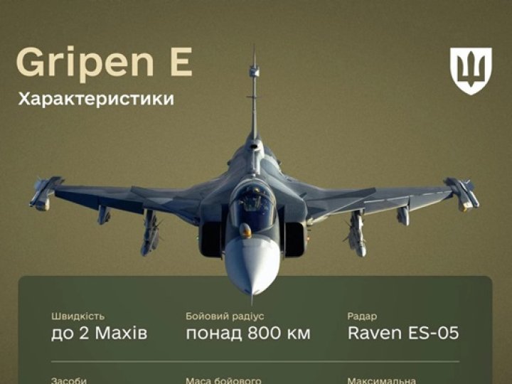 Україна придбає у Швеції партію винищувачів Gripen