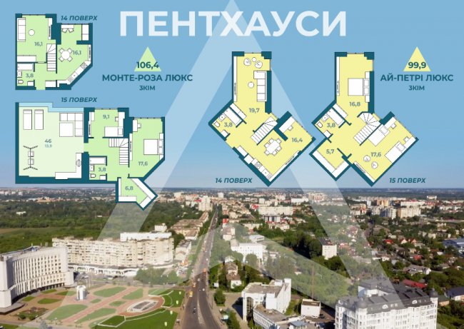 Чому варто обирати пентхауси «KYIV SKY»*