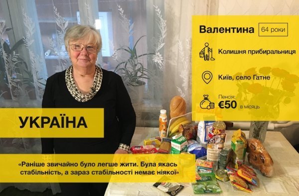 Які пенсії отримують у Cхідній Європі