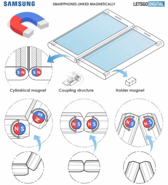 Samsung запатентував смартфони з магнітами, які стають одним цілим. ФОТО