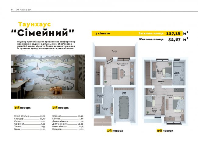 Як за два роки купити будинок мрії. ПОКРОКОВА ІНСТРУКЦІЯ*