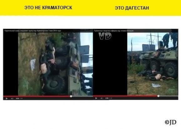 Як Росія бреше про події в Україні. ФОТО