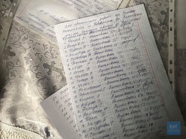 У Нововолинську зібрали підписи для переходу громади храму до ПЦУ