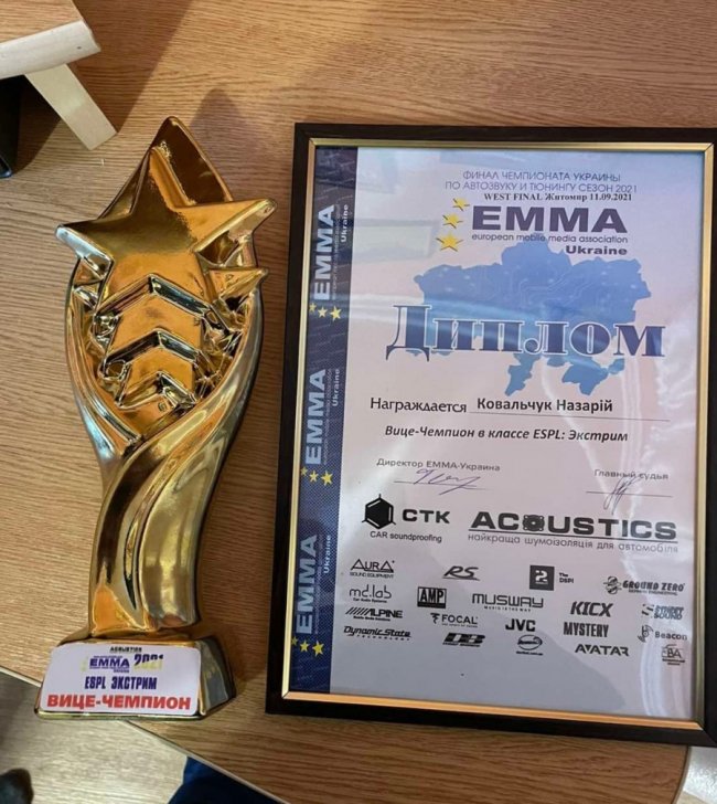 Волинянин став кращим на чемпіонаті України з автозвуку та автотюнінгу