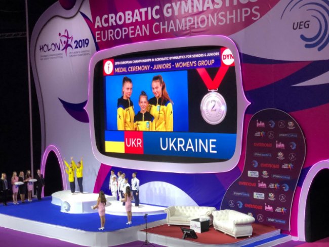 Луцькі акробатки здобули «срібло» на чемпіонаті Європи