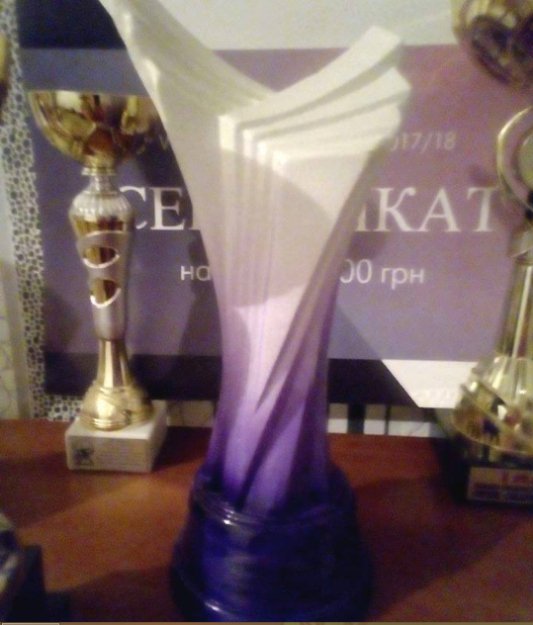 Волинські танцюристи взяли гран-прі на міжнародному конкурсі