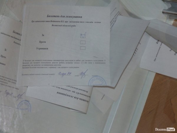 У Волиньраді голосують за звільнення Войтовича. ФОТО