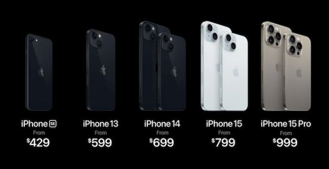 Нова лінійка iPhone: всі деталі