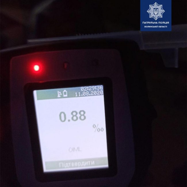 Пригоди нічного Луцька: патрульні зловили трьох п'яних водіїв