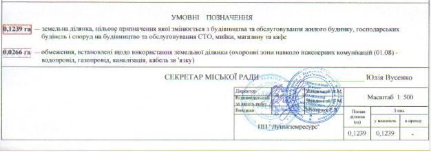 У Луцьку хочуть збудувати автосервіс всупереч вимогам Генплану, - депутат