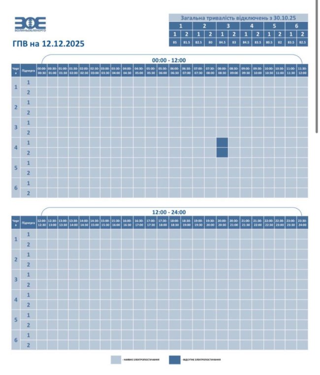 Оновили графіки відключень: на Волині до кінця доби – з електрикою