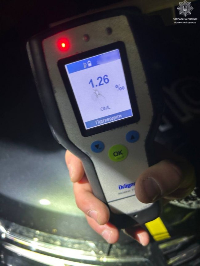 Патрульні на Волині зловили 9 водіїв «під мухою»